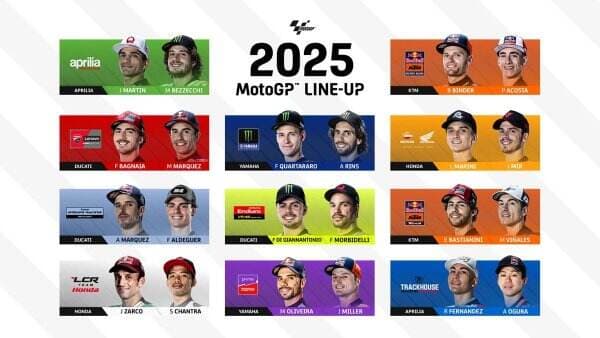 Daftar Lengkap Susunan Pembalap MotoGP 2025: Marc Marquez ke Ducati Lenovo, Jorge Martin Gabung Aprilia