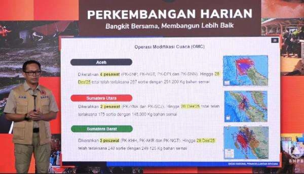 9 Pesawat Dikerahkan Modifikasi Cuaca di Aceh, Sumut dan Sumbar