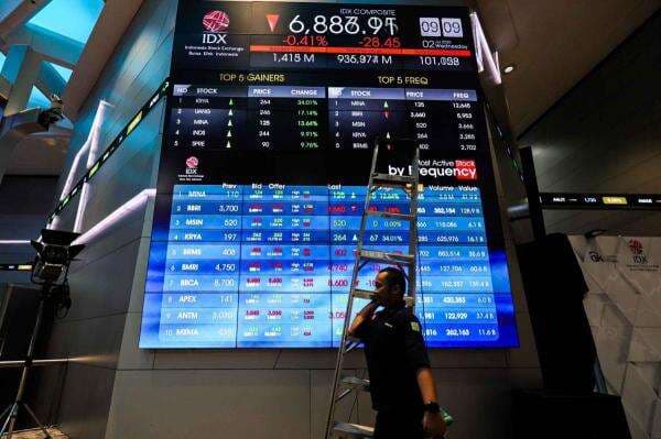 IHSG Ditutup Turun ke Level 8.414 jelang Akhir Pekan