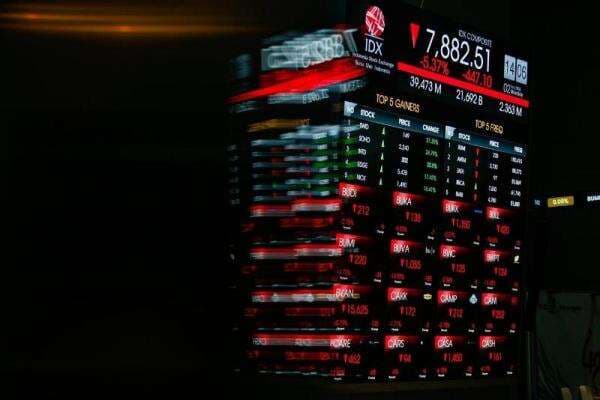 IHSG Dibuka Melemah ke 5.744, Mayoritas Indeks Sektoral Merah