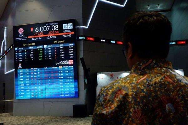 10 Saham Paling Boncos Pekan Ini: LPPF, SMDM, hingga ITMG 10 Saham Paling Boncos Pekan Ini: LPPF, SMDM, hingga ITMG