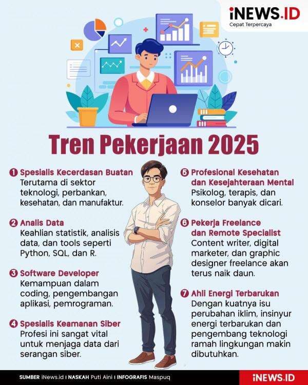 Live iNews! Al Hilal Vs Gwangju di Perempat Final AFC Champions League Elite Malam Ini