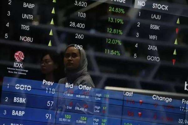 Beragam Ketentuan Trading Halt di Negara Lain, Ini Bedanya dengan Indonesia Beragam Ketentuan Trading Halt di Negara Lain, Ini Bedanya dengan Indonesia