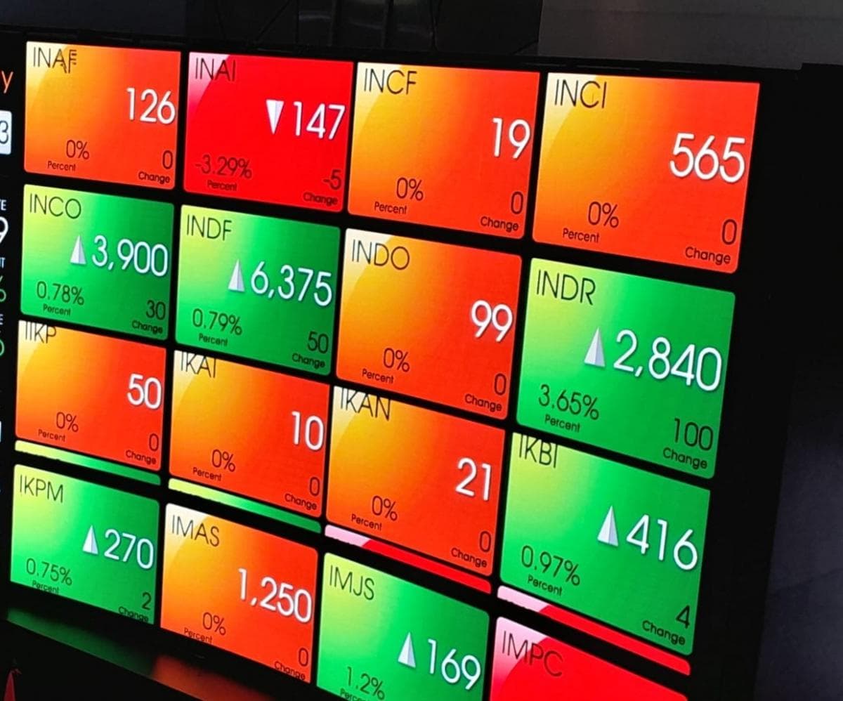 Gejolak Pasar Berlanjut, IHSG Turun Lebih dari 1 Persen Gejolak Pasar Berlanjut, IHSG Turun Lebih dari 1 Persen