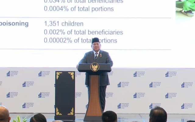 Efisiensi Anggaran Capai Rp380 Triliun, Prabowo: Kita Bisa Hemat Lebih Besar Lagi Efisiensi Anggaran Capai Rp380 Triliun, Prabowo: Kita Bisa Hemat Lebih Besar Lagi