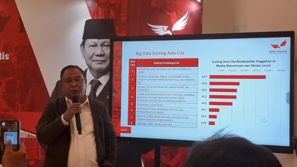 Kasus Aktivis KontraS Disiram Air Keras, Publik Diminta Tunggu Hasil Investigasi Kasus Aktivis KontraS Disiram Air Keras, Publik Diminta Tunggu Hasil Investigasi