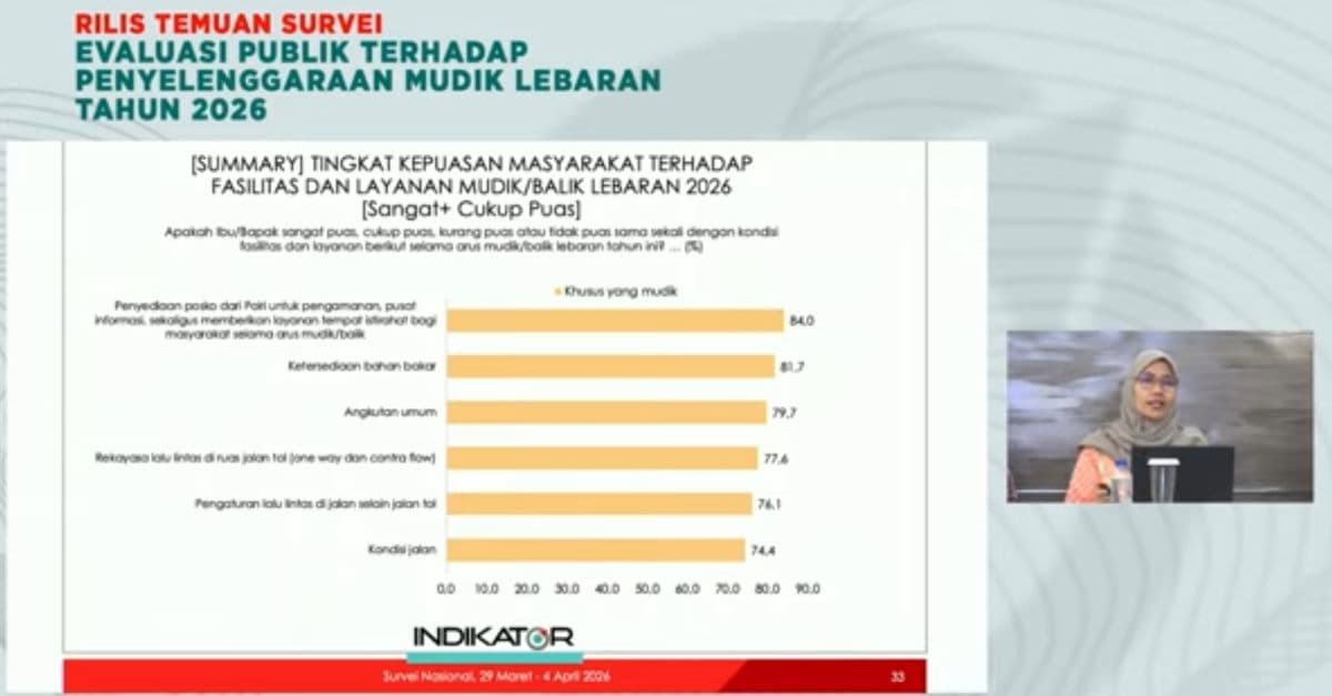 Pemudik Puas dengan Rekayasa Lalin hingga Posko Polri saat Mudik-Balik Lebaran 2026 Pemudik Puas dengan Rekayasa Lalin hingga Posko Polri saat Mudik-Balik Lebaran 2026