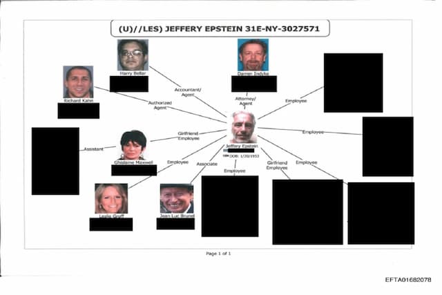 5 Fakta Jeffrey Epstein: Guru Matematika tanpa Ijazah Sarjana hingga Dugaan Agen Mossad 5 Fakta Jeffrey Epstein: Guru Matematika tanpa Ijazah Sarjana hingga Dugaan Agen Mossad