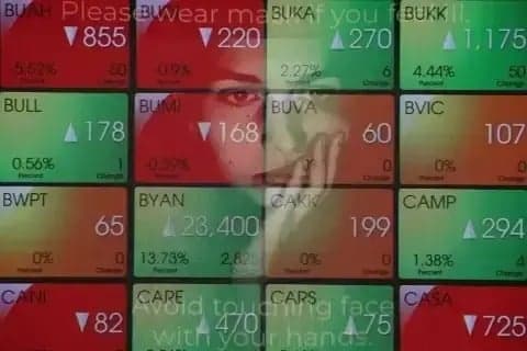 IHSG Ditutup Ambruk 2,19 Jelang Long Weekend, 558 Saham Kebakaran IHSG Ditutup Ambruk 2,19 Jelang Long Weekend, 558 Saham Kebakaran