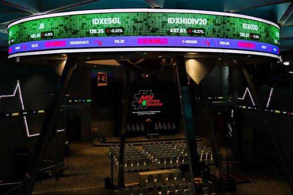 IHSG Hari Ini Dibuka Melesat, 266 Saham Menguat IHSG Hari Ini Dibuka Melesat, 266 Saham Menguat