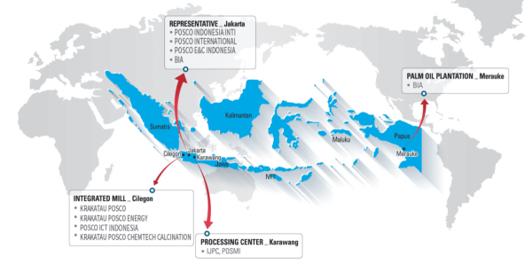 Profil POSCO International, Induk AGPA Pengendali Baru Sampoerna Agro (SGRO) Profil POSCO International, Induk AGPA Pengendali Baru Sampoerna Agro (SGRO)