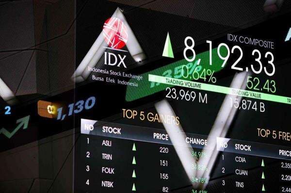 IHSG Hari Ini Berpotensi Rebound Jika Support di 8.870, Cek Enam Saham Berikut IHSG Hari Ini Berpotensi Rebound Jika Support di 8.870, Cek Enam Saham Berikut
