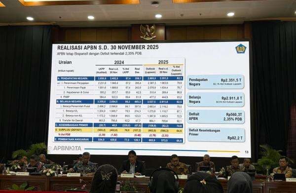 Purbaya Lapor APBN Defisit Rp560,3 Triliun per November 2025 Purbaya Lapor APBN Defisit Rp560,3 Triliun per November 2025