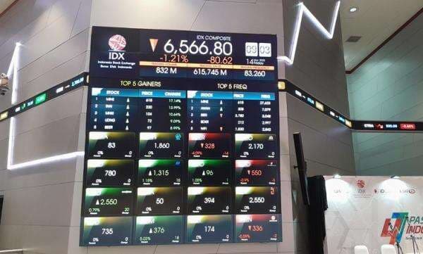 IHSG Berpotensi Menguat Hari Ini, Simak Analisa BBCA, BMRI, INCO, BPRT, dan UNVR IHSG Berpotensi Menguat Hari Ini, Simak Analisa BBCA, BMRI, INCO, BPRT, dan UNVR