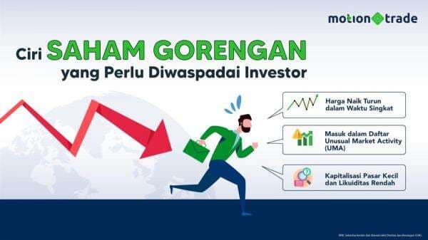 Ciri Saham Gorengan yang Perlu Diwaspadai Investor Ciri Saham Gorengan yang Perlu Diwaspadai Investor