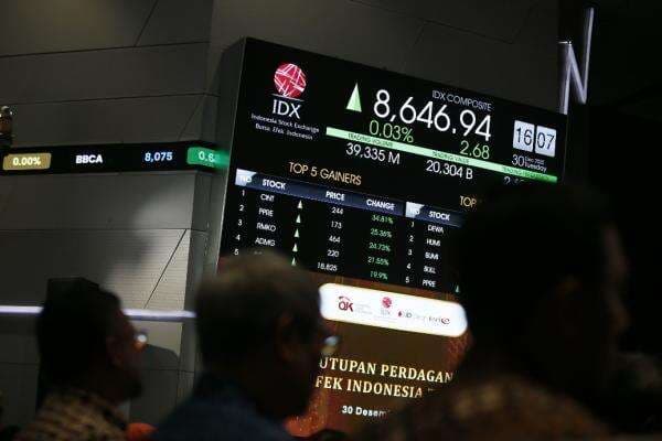 Tutup Perdagangan di 2025, IHSG Menguat ke Level 8.646 Tutup Perdagangan di 2025, IHSG Menguat ke Level 8.646