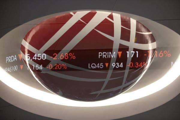 Suspensi Empat Saham Berakhir, SPRE-MKAP Masuk Papan FCA Suspensi Empat Saham Berakhir, SPRE-MKAP Masuk Papan FCA