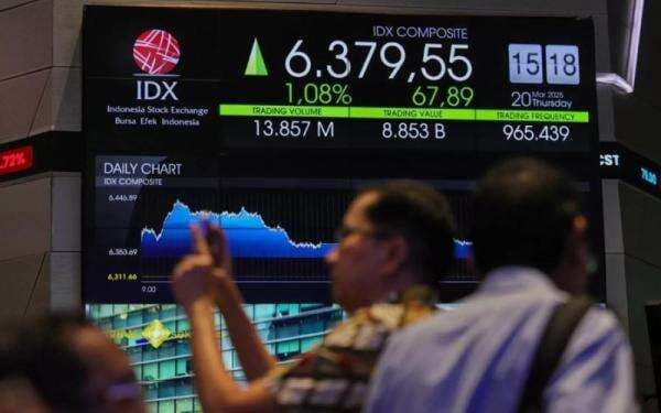 IHSG Berpeluang Menuju 6.500, Simak Saham PGAS-ACES IHSG Berpeluang Menuju 6.500, Simak Saham PGAS-ACES