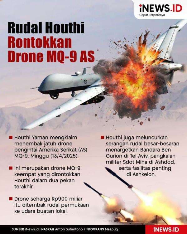 Infografis Rudal Houthi Rontokkan Drone MQ-9 AS Infografis Rudal Houthi Rontokkan Drone MQ-9 AS