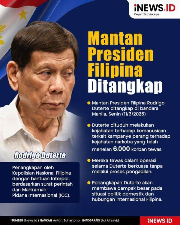 Infografis Mantan Presiden Filipina Rodrigo Duterte Ditangkap Infografis Mantan Presiden Filipina Rodrigo Duterte Ditangkap