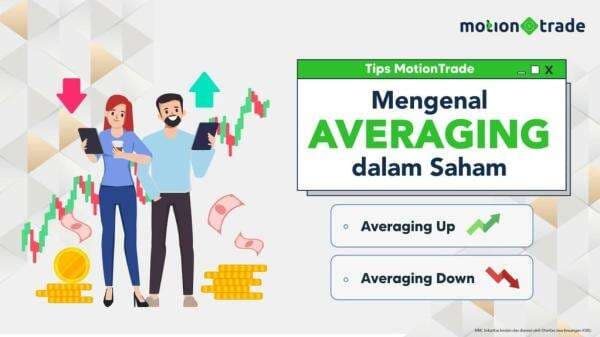 Yuk Mengenal Strategi Averaging dalam Saham agar Semakin Paham! Yuk Mengenal Strategi Averaging dalam Saham agar Semakin Paham!