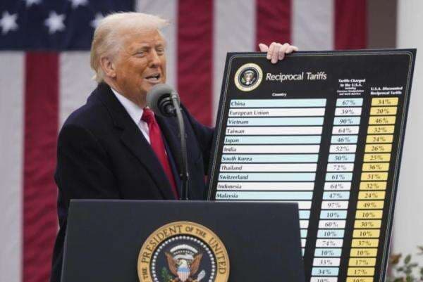 Trump Negosiasi Tarif Baru dengan Vietnam, India dan Israel sebelum Berlaku, Indonesia Menyusul? Trump Negosiasi Tarif Baru dengan Vietnam, India dan Israel sebelum Berlaku, Indonesia Menyusul?
